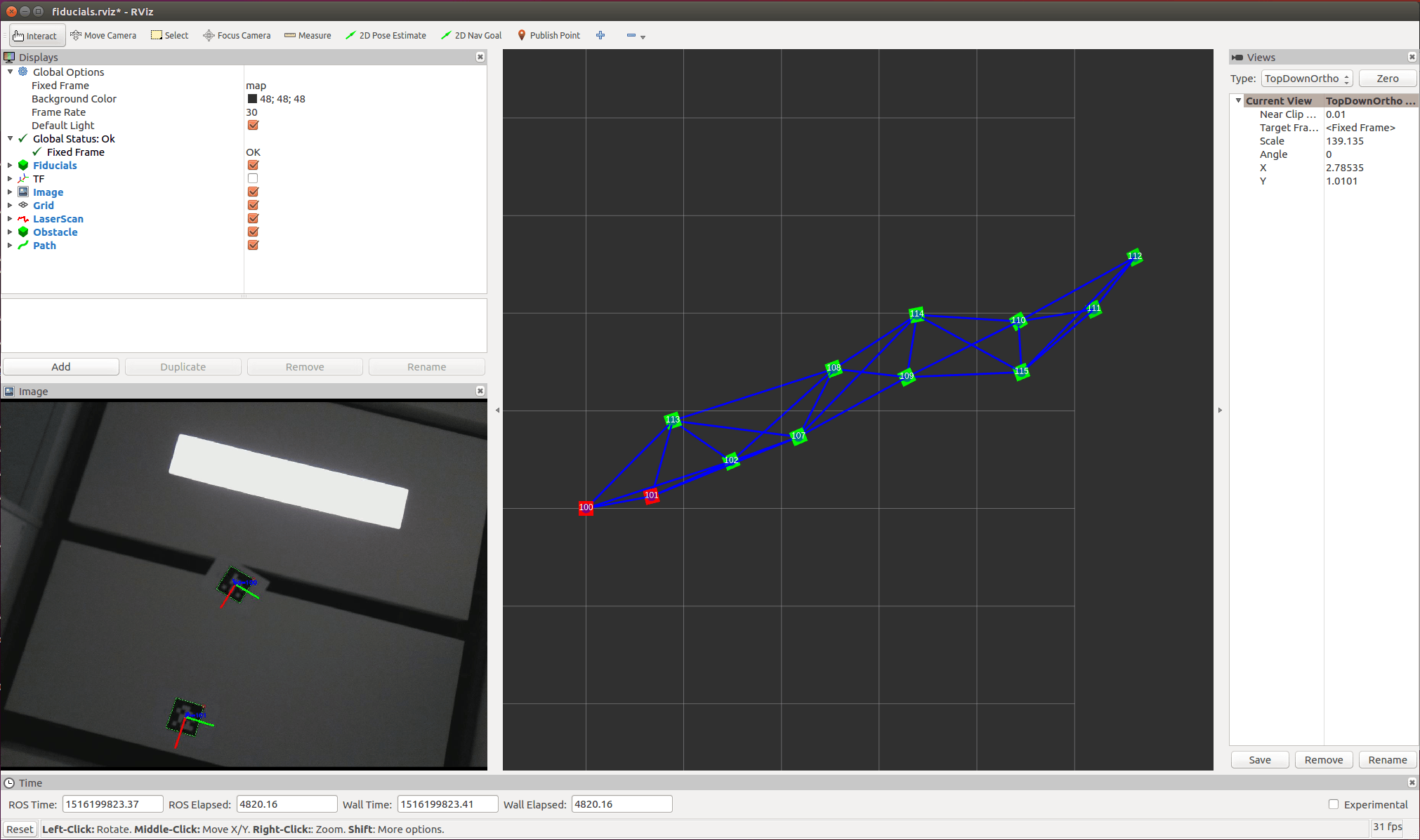 Image of ROS RVIZ Fiducials